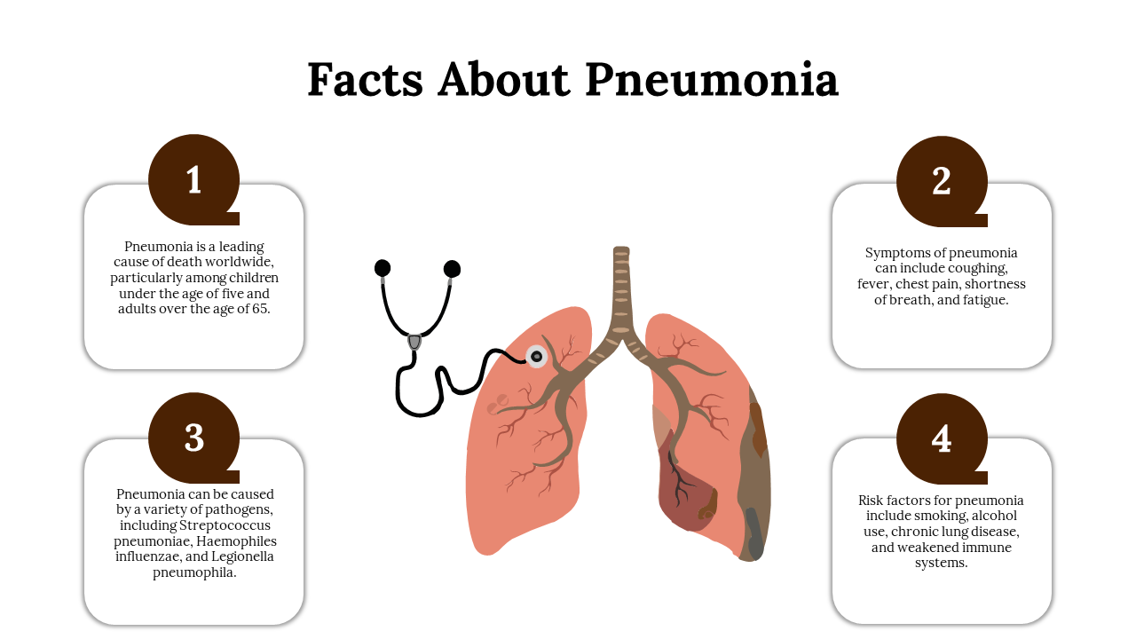 100323-clinical-pneumonia-case-12