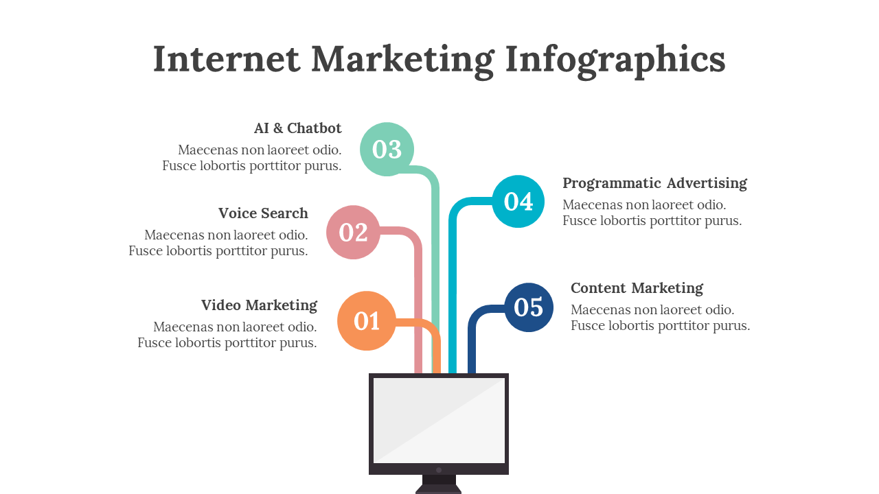 200289-internet-marketing-infographics-11