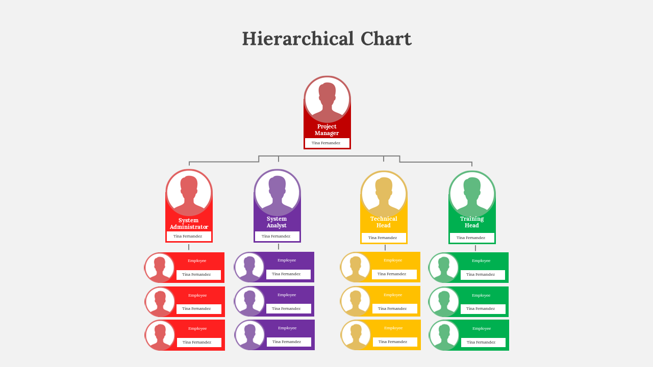 300326-hierarchical-chart-03