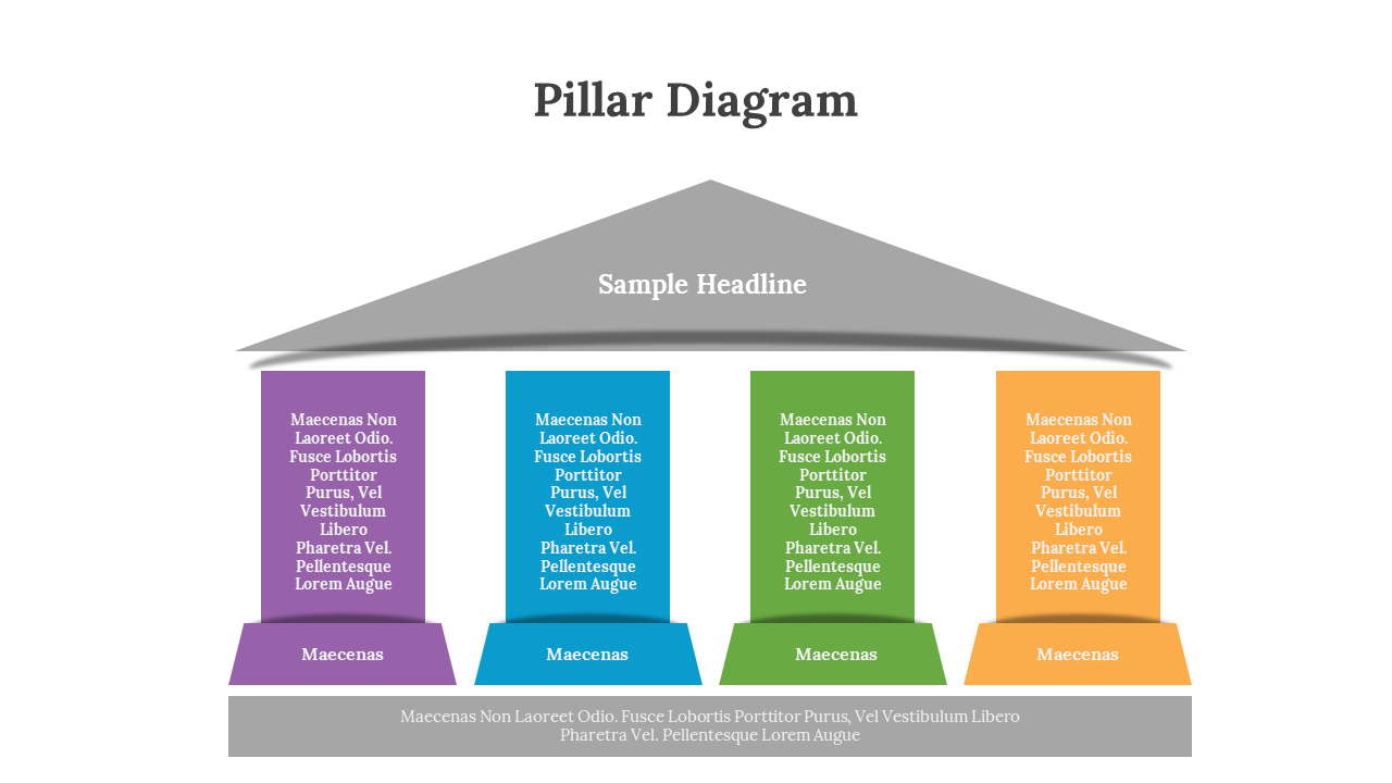 300327-pillar-diagram-03