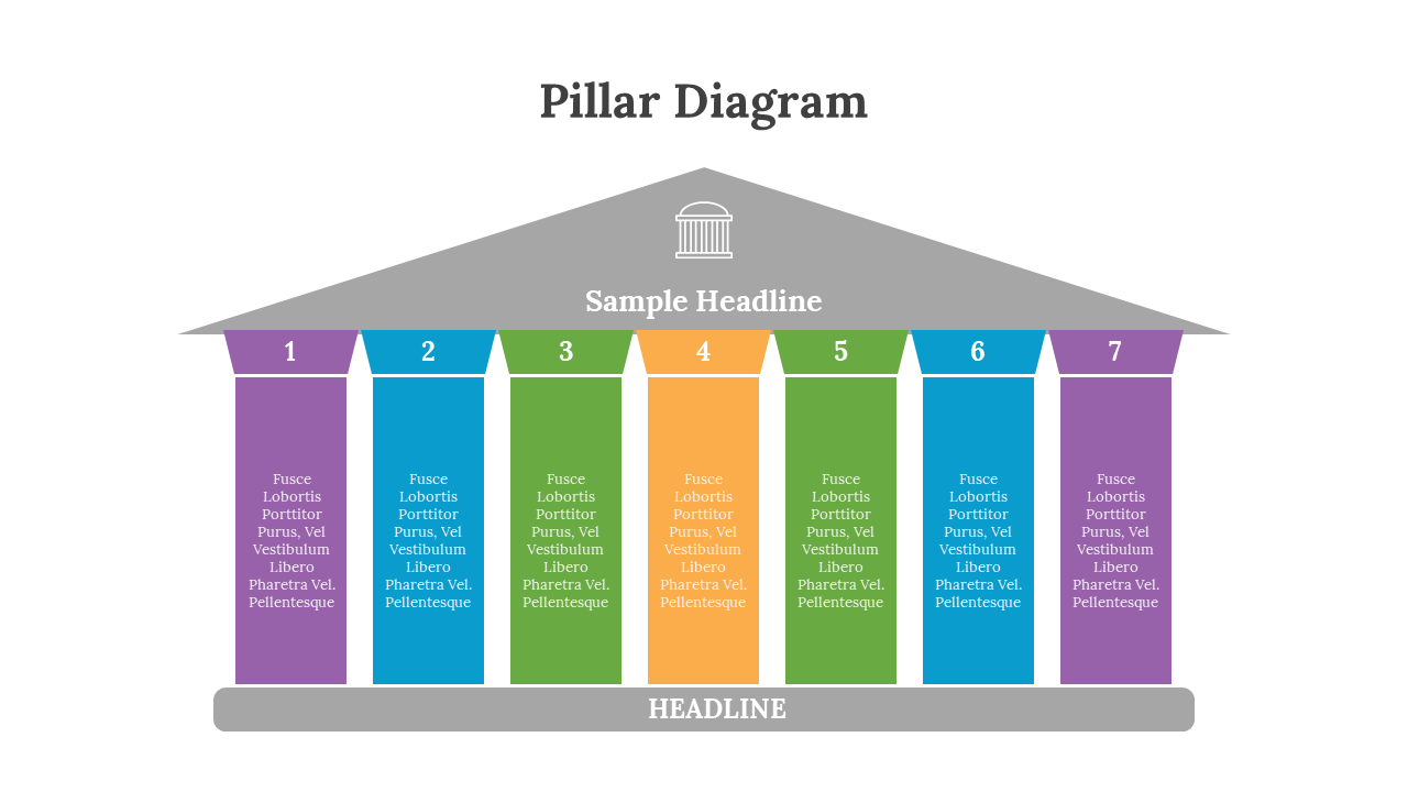300327-pillar-diagram-10