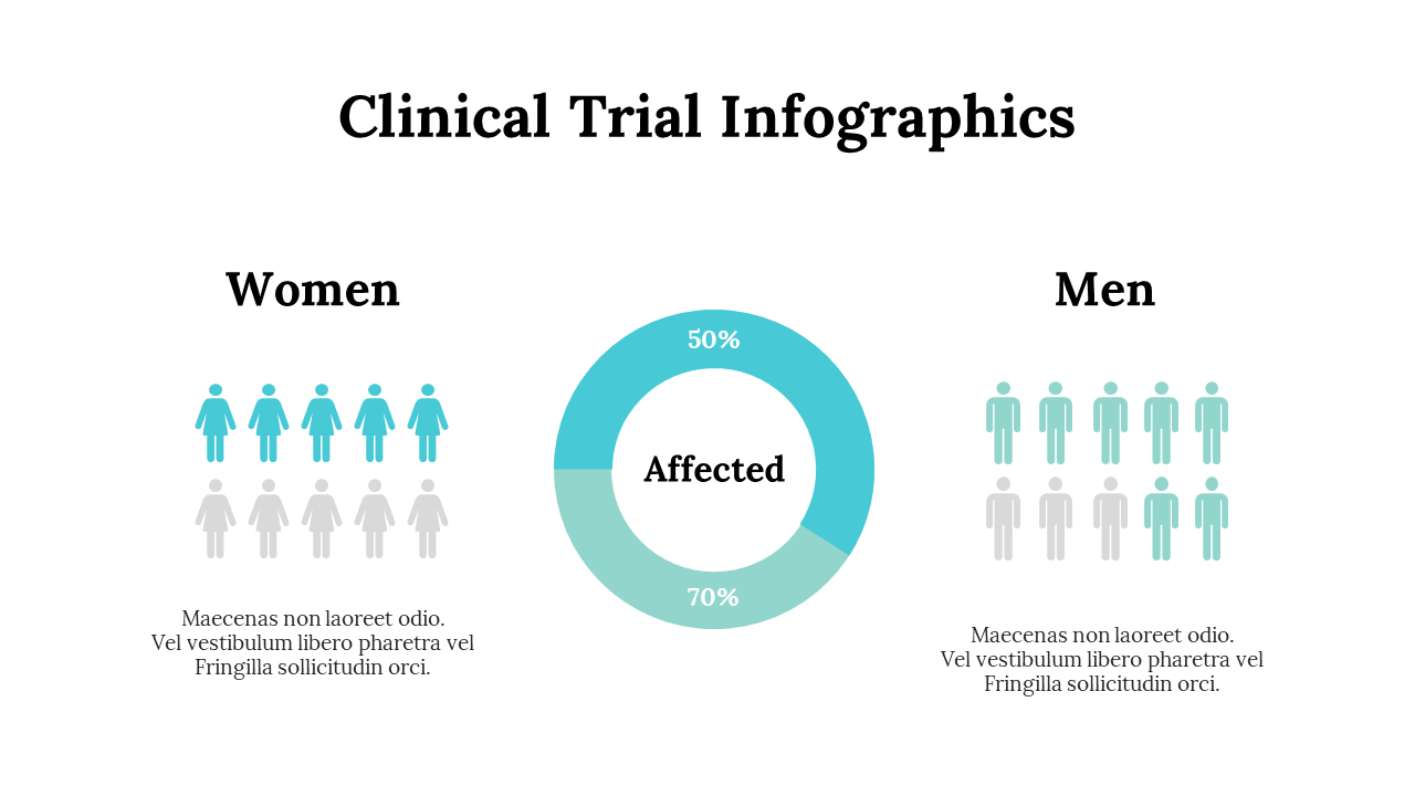 100325-clinical-trial-infographics-02