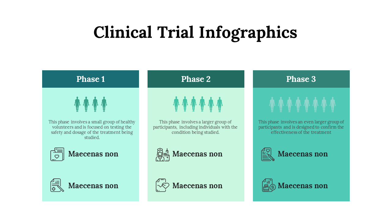 100325-clinical-trial-infographics-05
