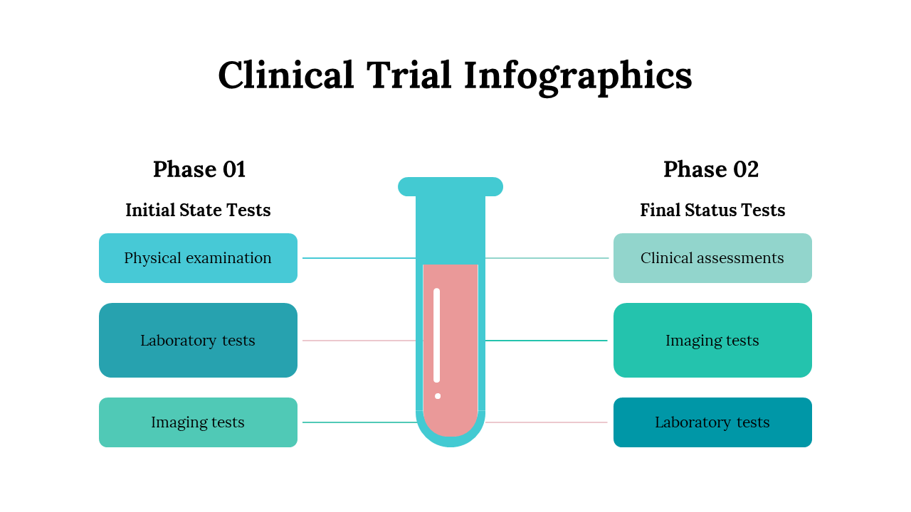 100325-clinical-trial-infographics-08