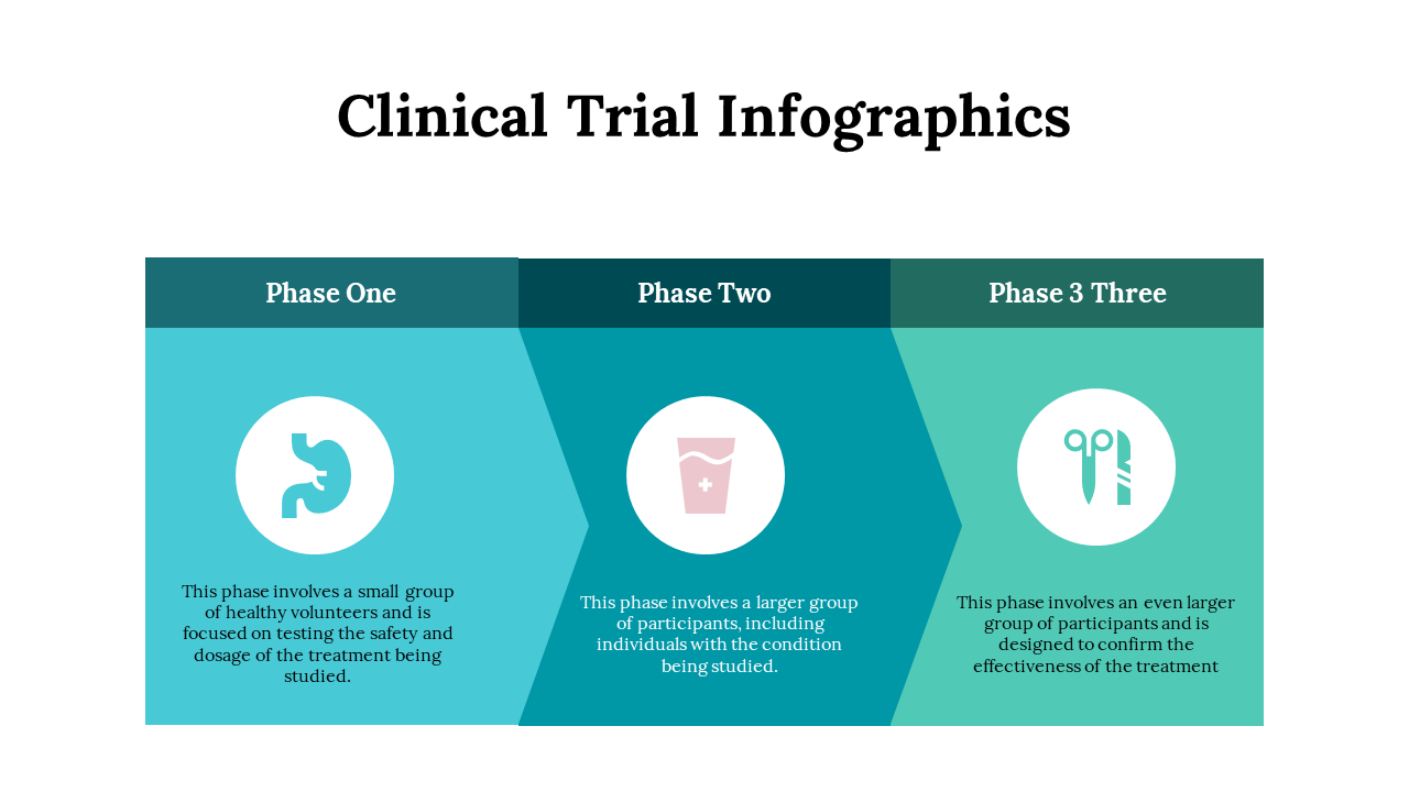 100325-clinical-trial-infographics-09
