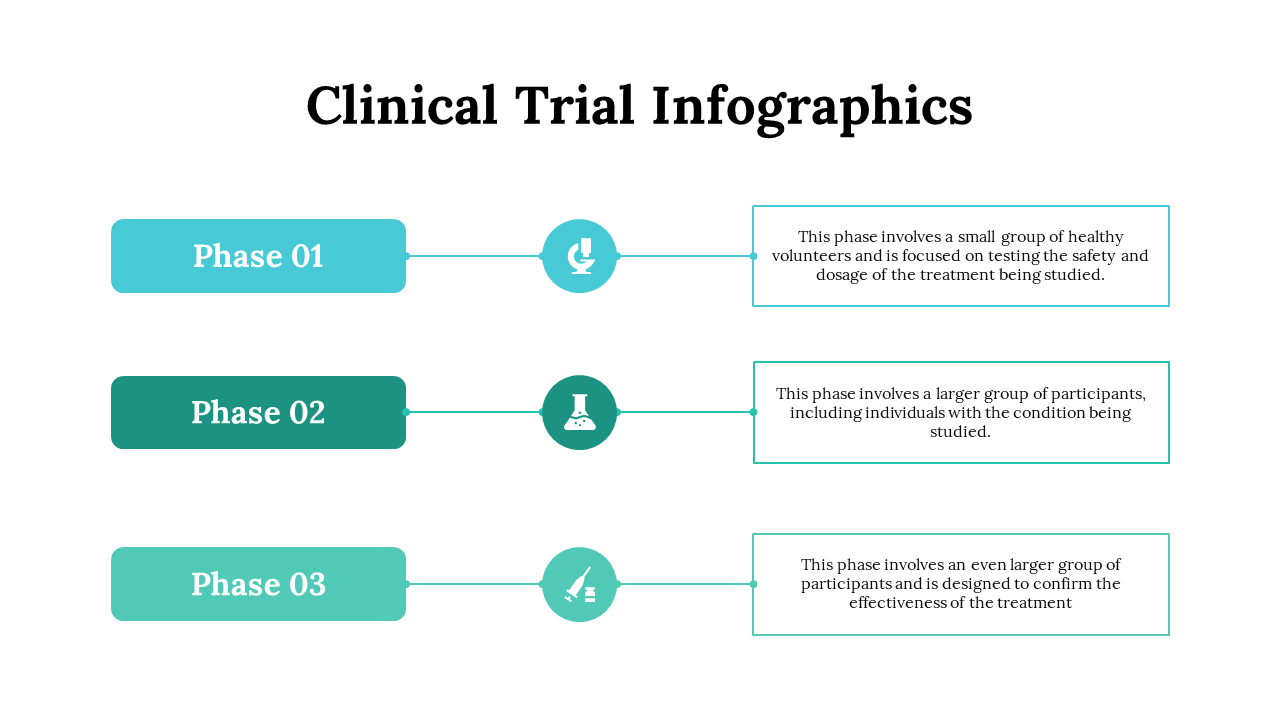 100325-clinical-trial-infographics-10