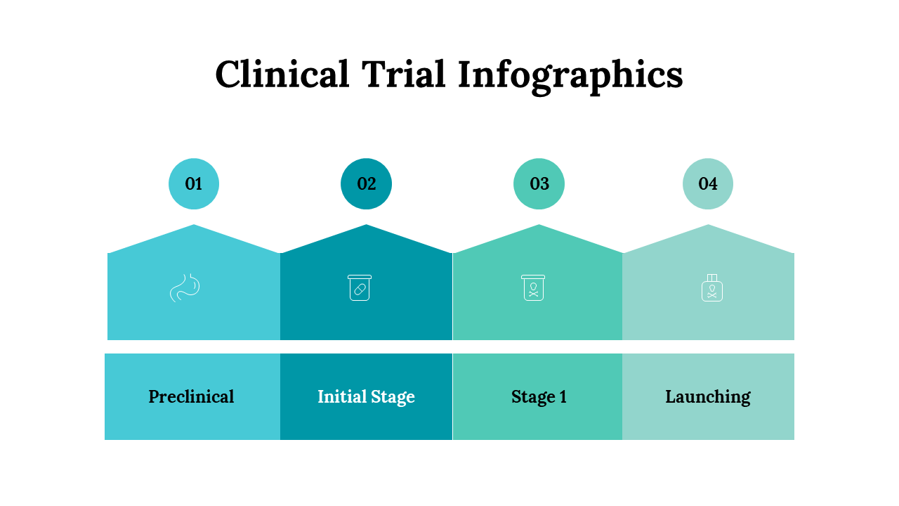 100325-clinical-trial-infographics-11