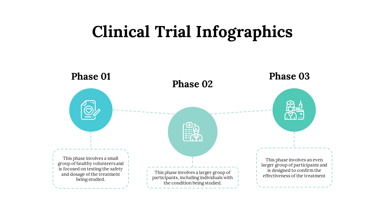100325-clinical-trial-infographics-12