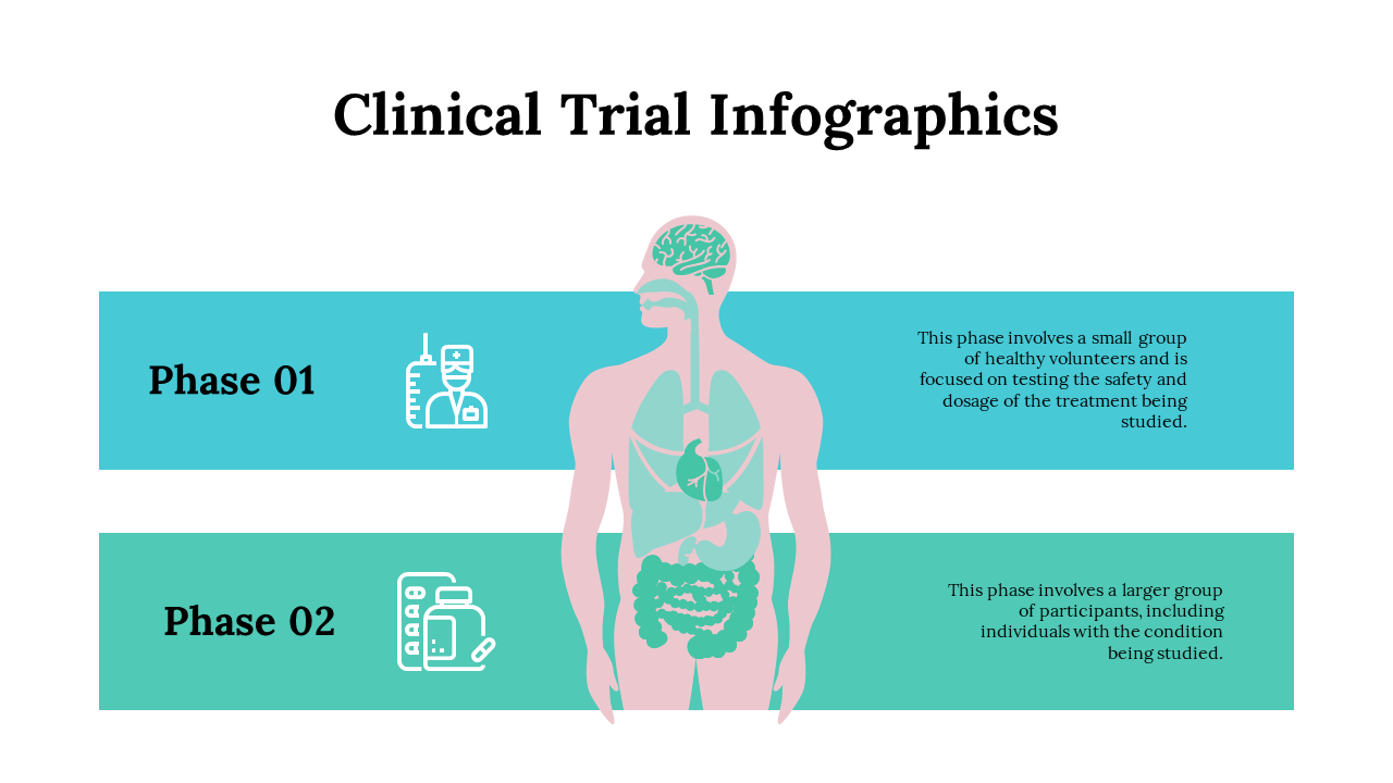 100325-clinical-trial-infographics-13