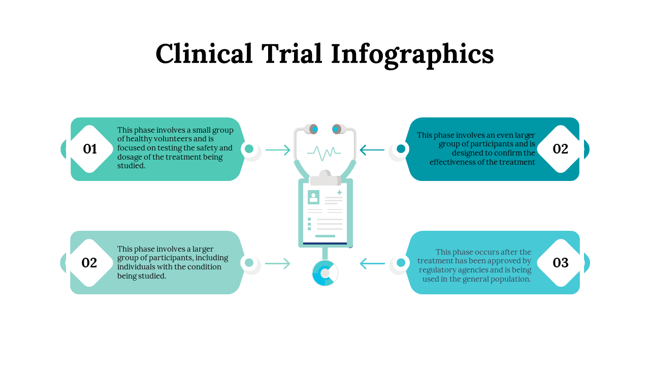 100325-clinical-trial-infographics-15