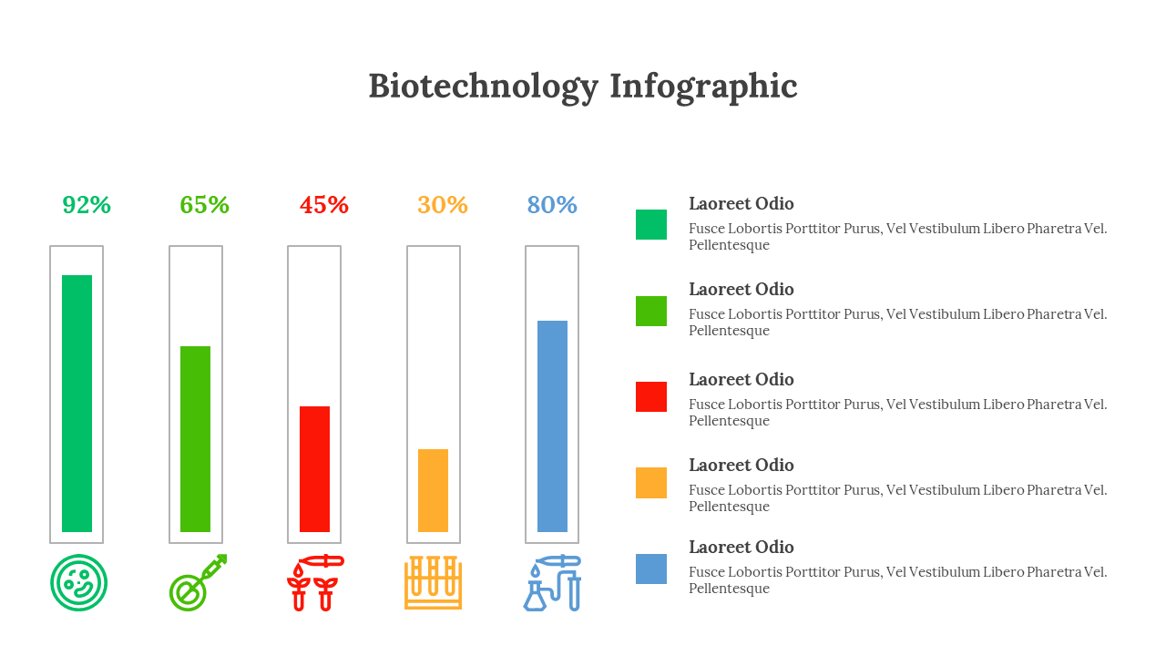 300330-biotechnology-infographic-05