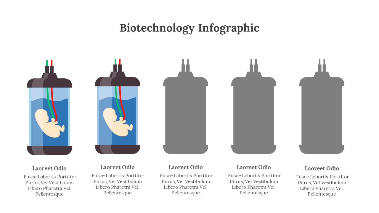 300330-biotechnology-infographic-06