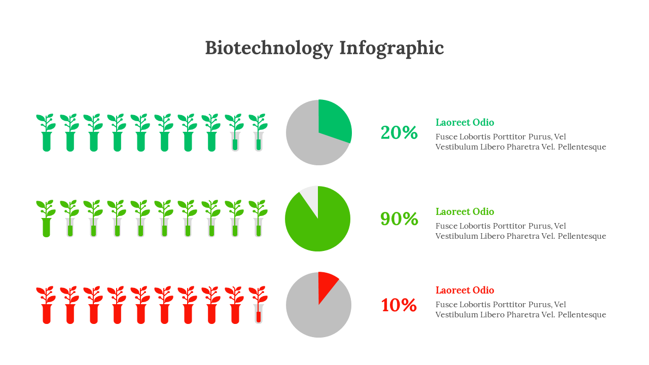 300330-biotechnology-infographic-09