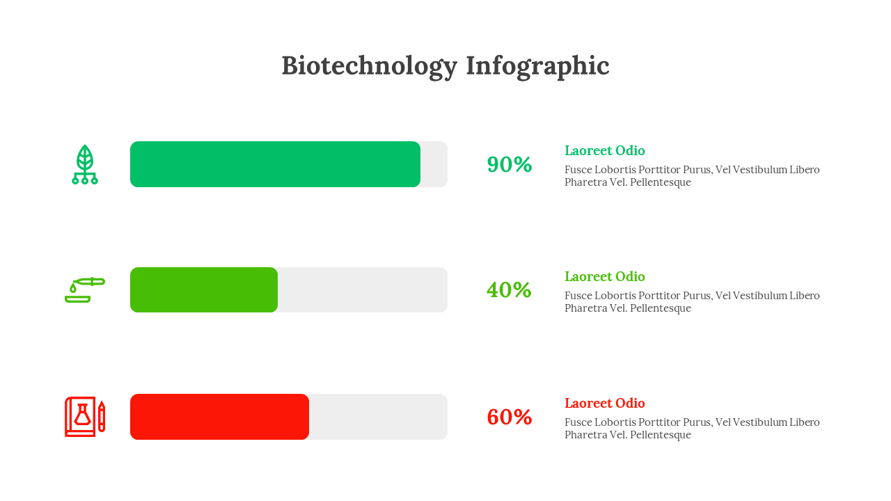 300330-biotechnology-infographic-17