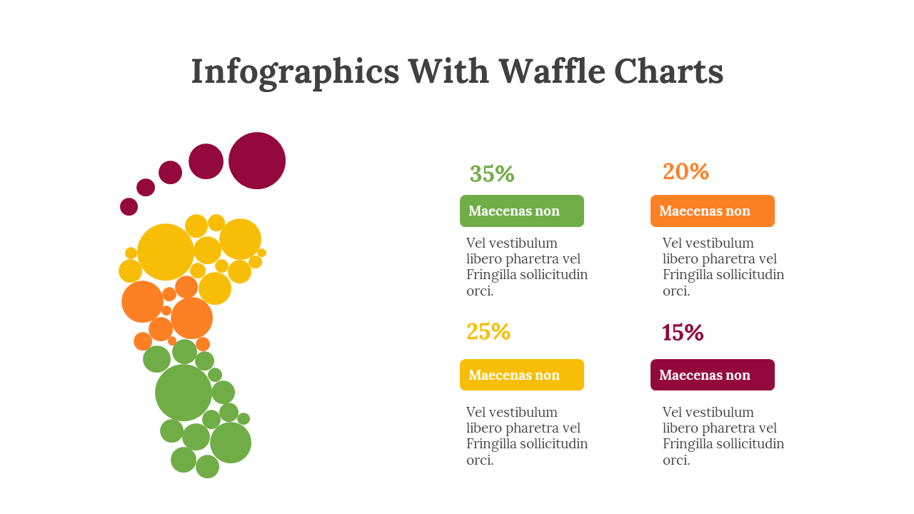 100326-infographics-with-waffle-charts-04