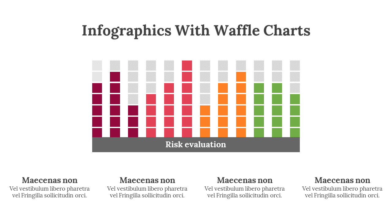 100326-infographics-with-waffle-charts-05