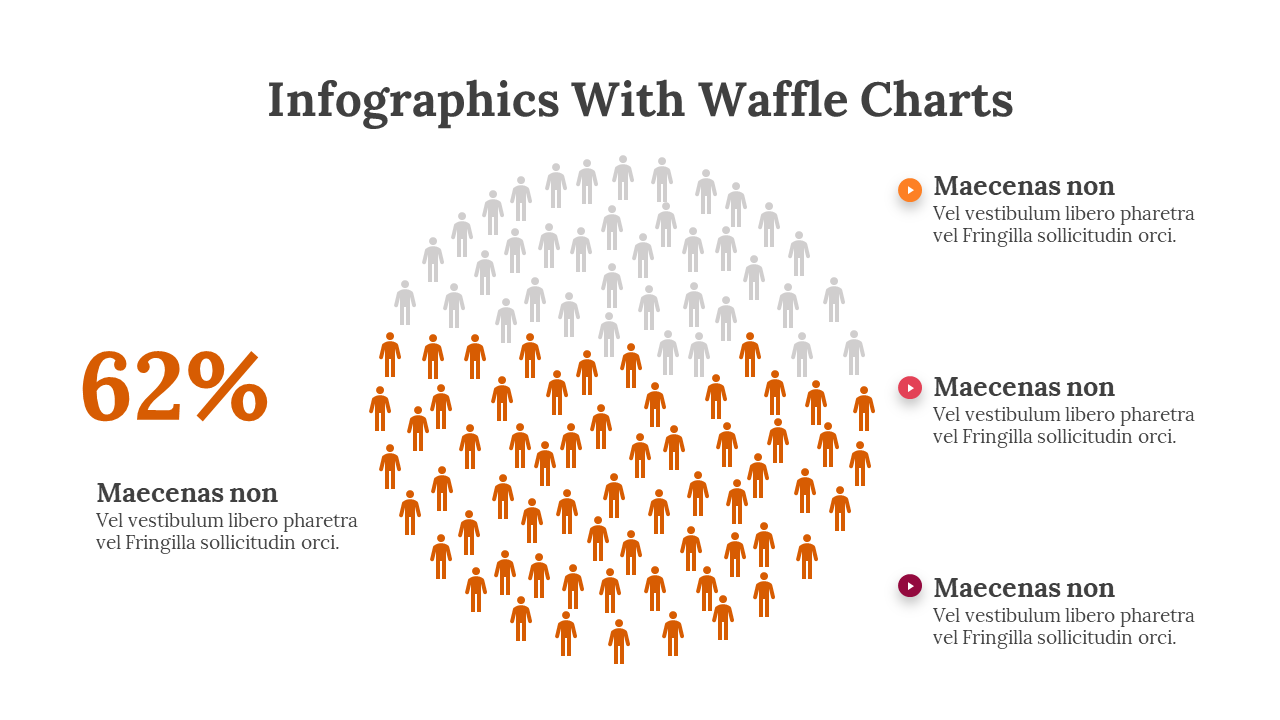 100326-infographics-with-waffle-charts-09