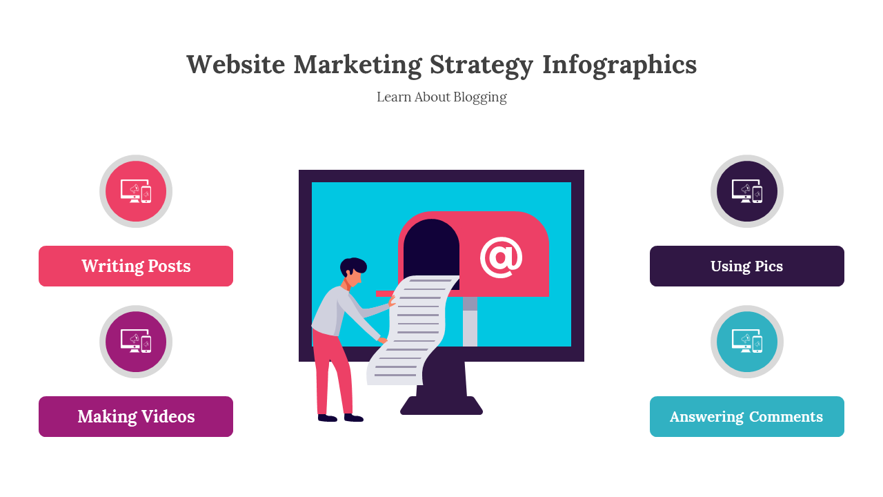 300331-website-marketing-strategy-infographics-08