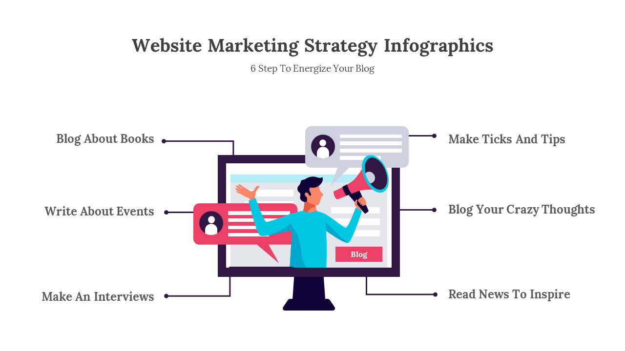 300331-website-marketing-strategy-infographics-12