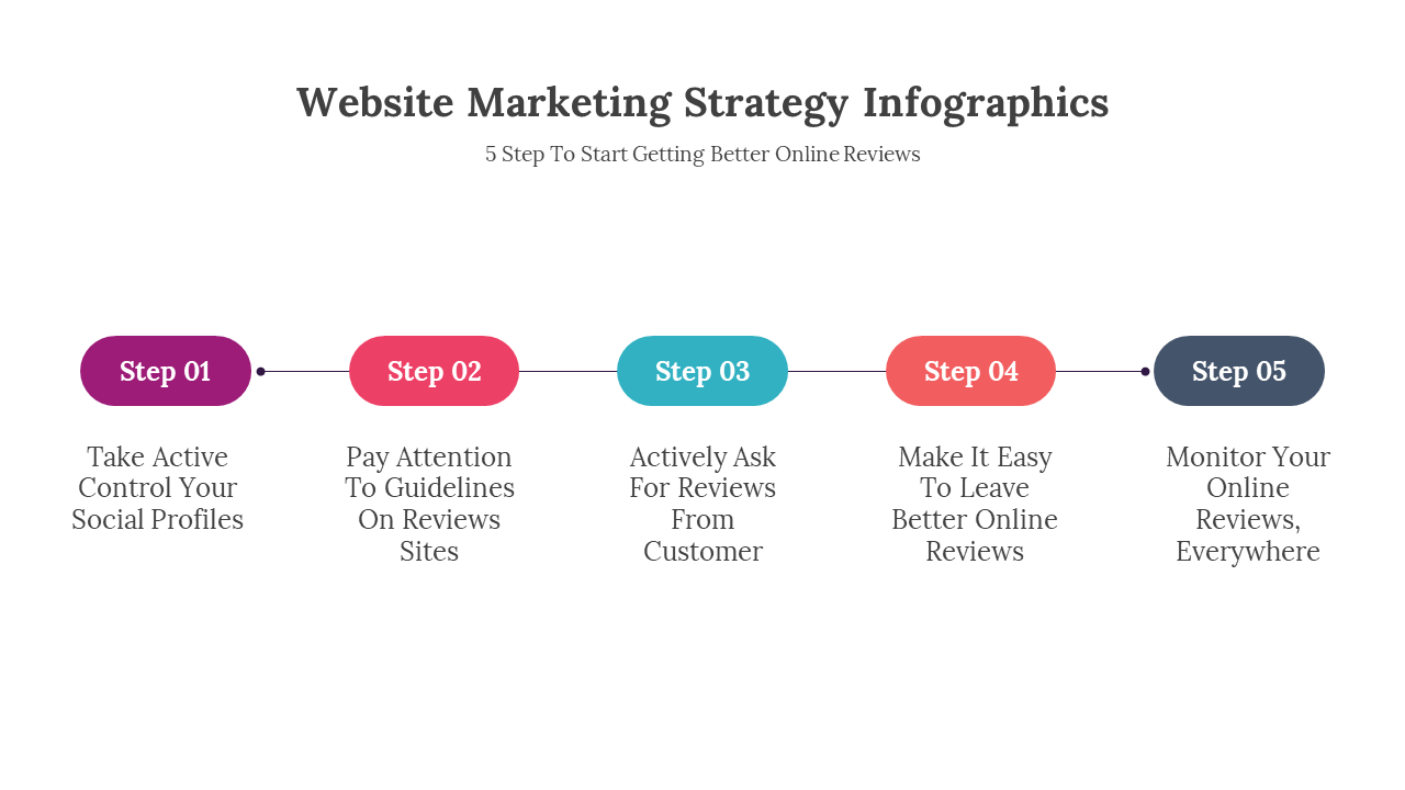 300331-website-marketing-strategy-infographics-24