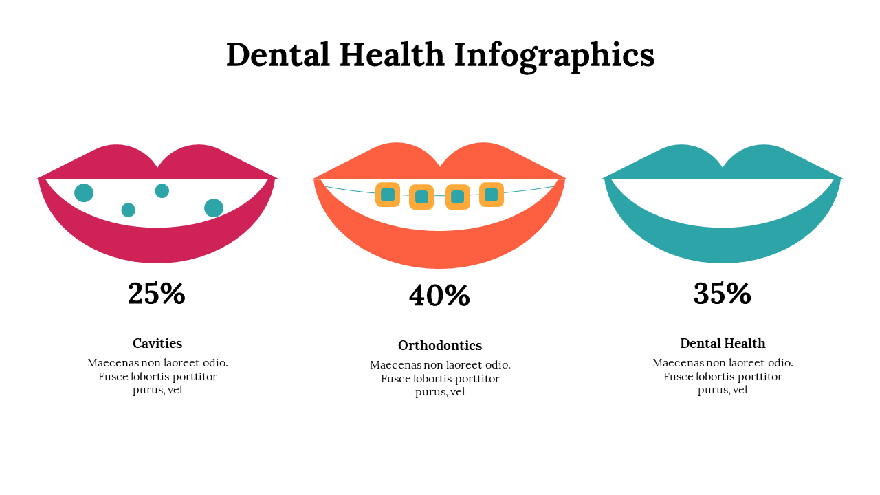 500060-dental-health-infographic-04