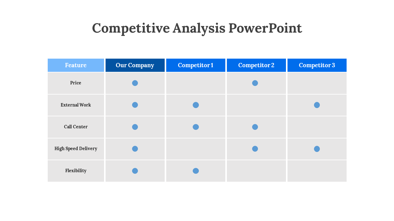 100247-competitive-analysis-template-04