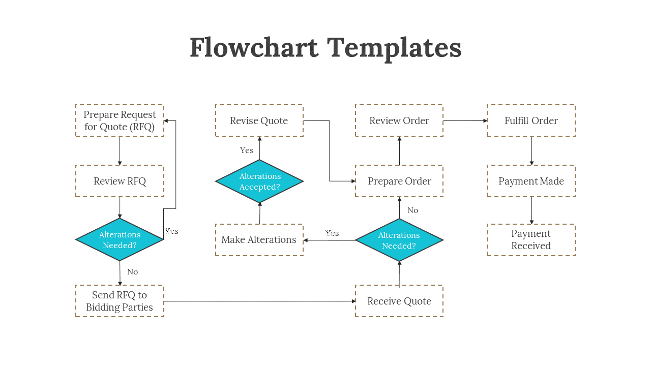 200270-flowchart-templates-05