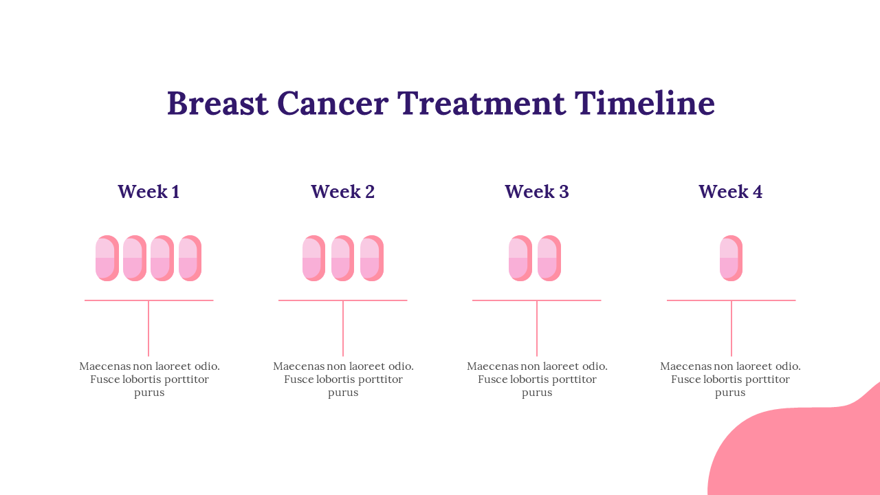 300336-breast-cancer-powerpoint-22