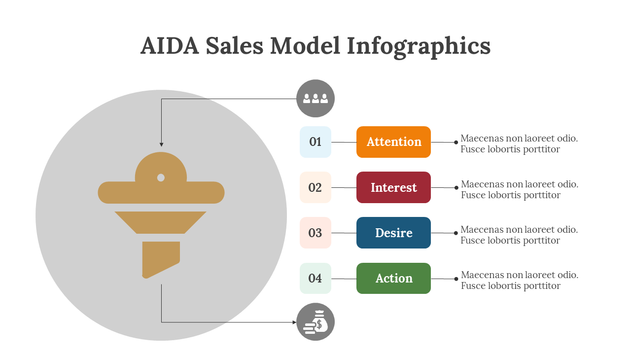 400368-aida-sales-model-infographics-03