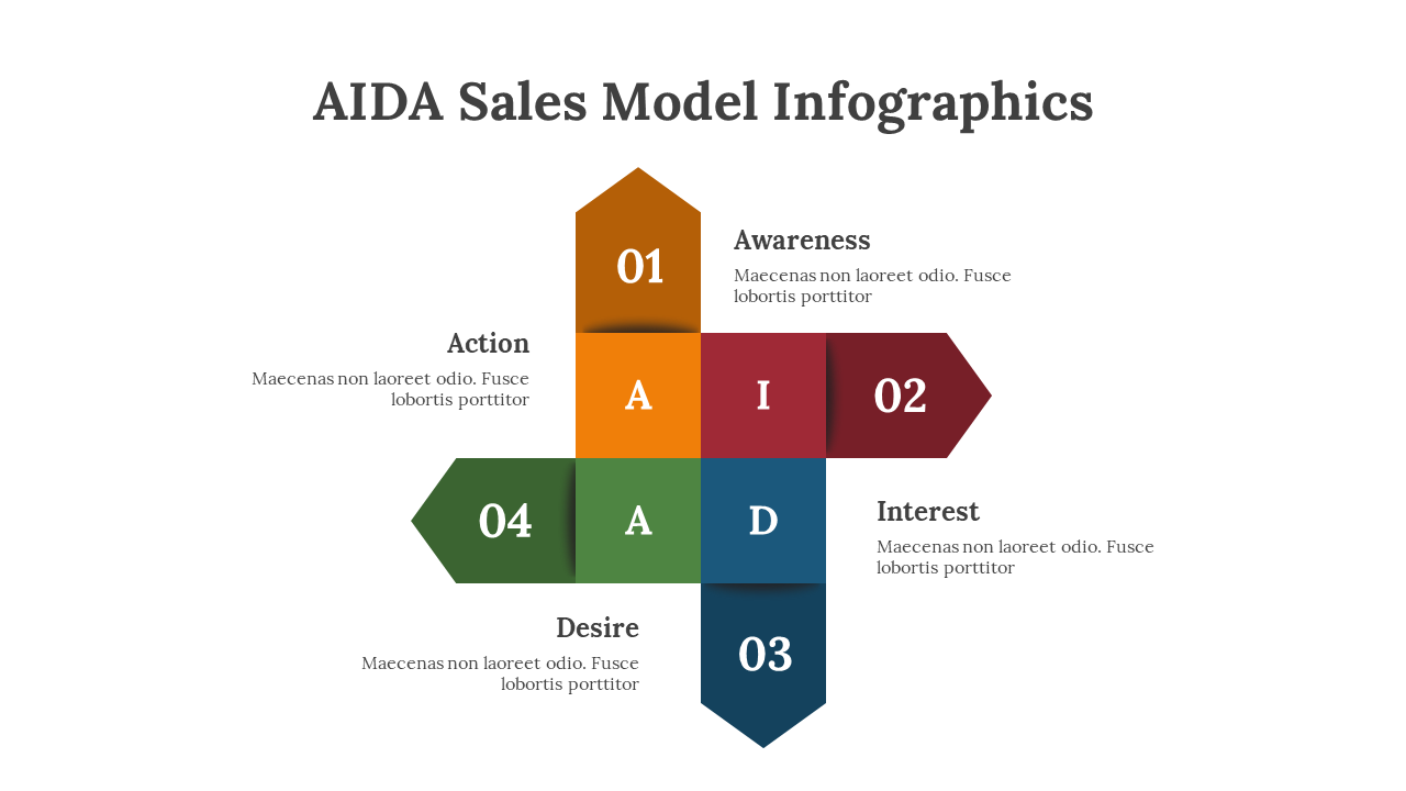 400368-aida-sales-model-infographics-04