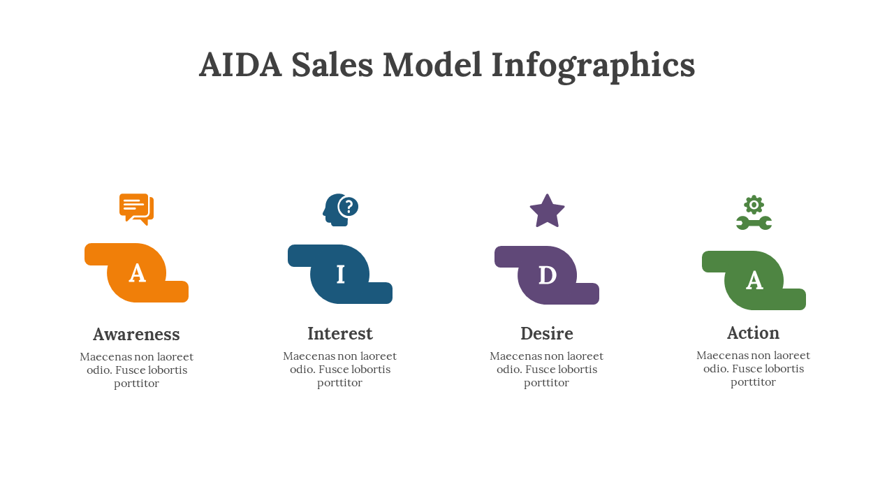 400368-aida-sales-model-infographics-06