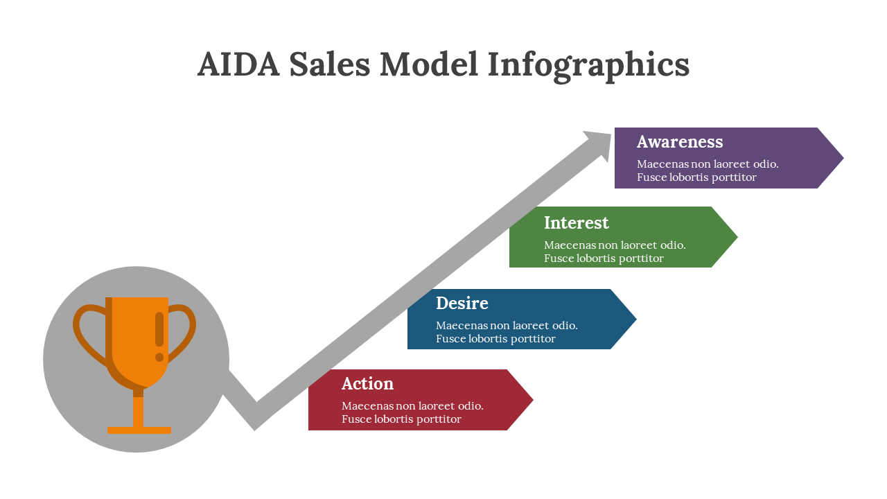 400368-aida-sales-model-infographics-10