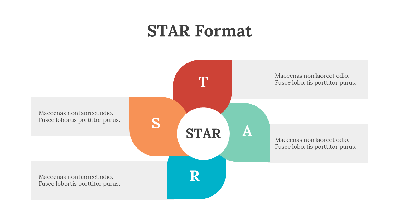 Best STAR Format PowerPoint And Google Slides Templates
