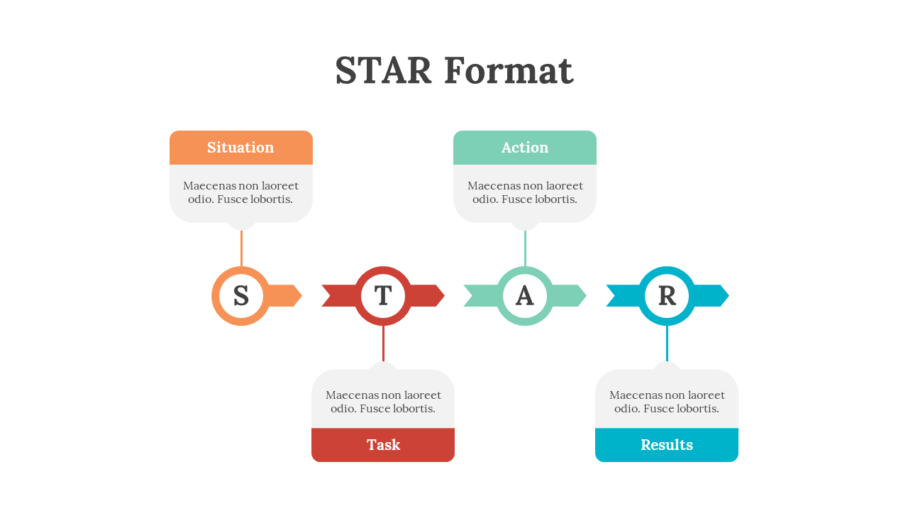 Best STAR Format PowerPoint And Google Slides Templates