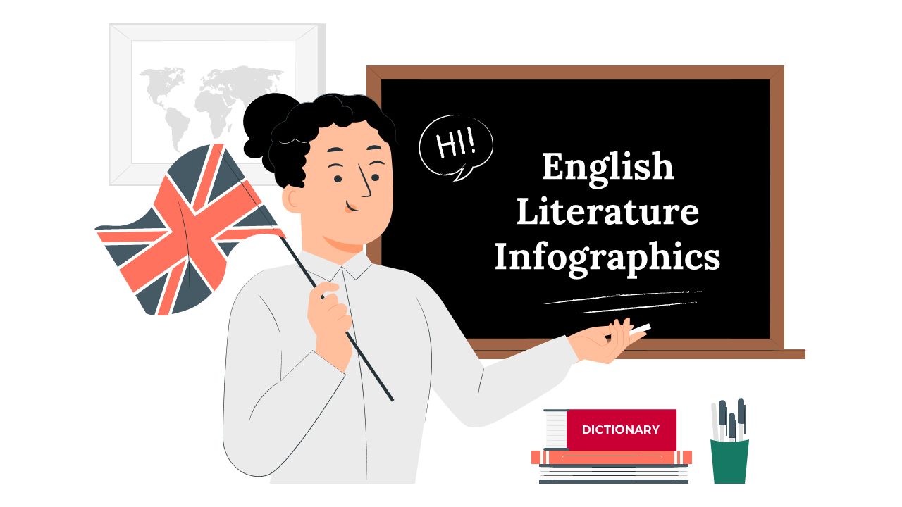Collection of English literature infographics slides showcasing various literary concepts and designs.