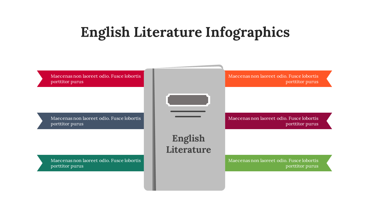 300339-english-literature-infographics-13