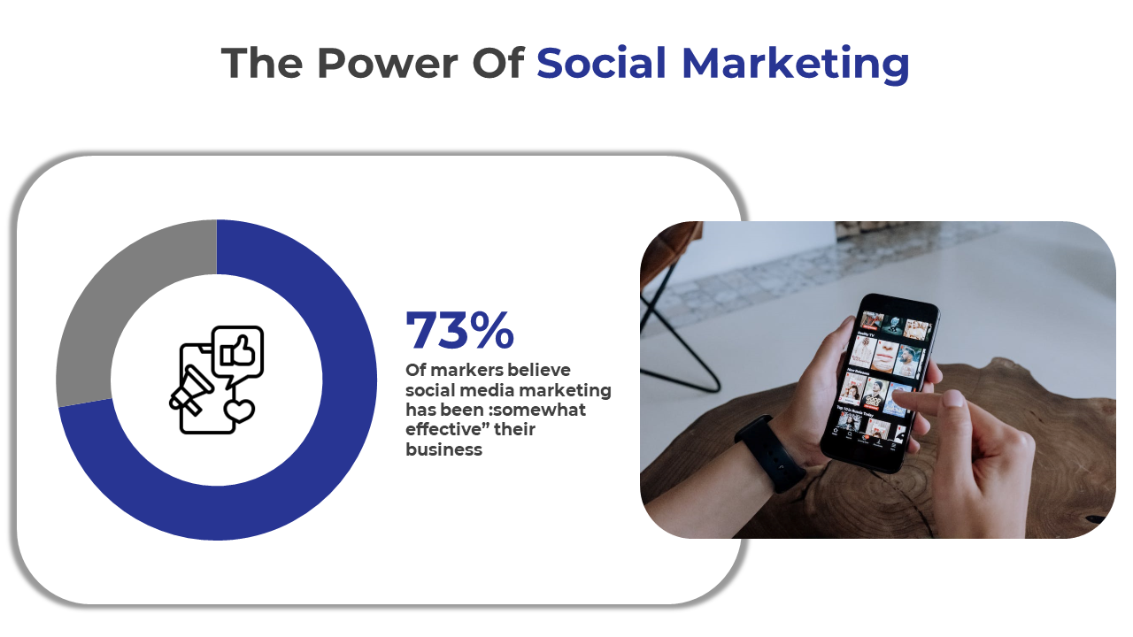 400373-social-marketing-ppt-15