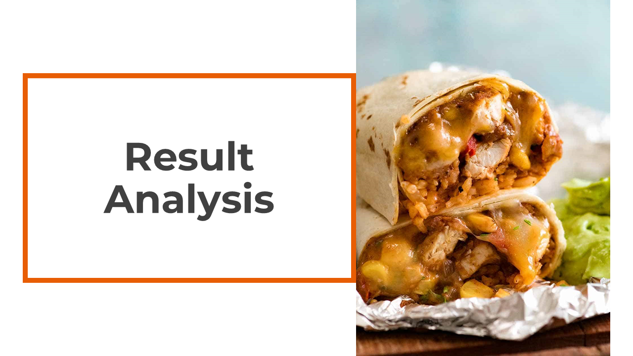 400377-national-burrito-day-presentation-24