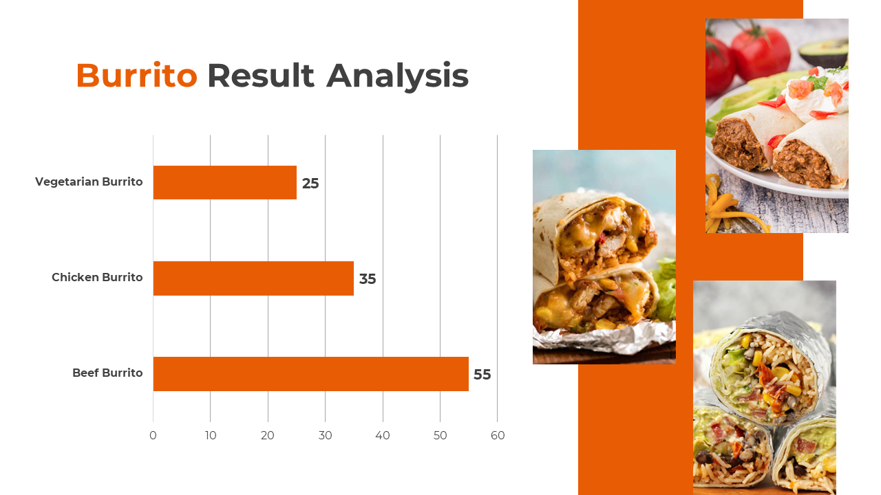400377-national-burrito-day-presentation-25