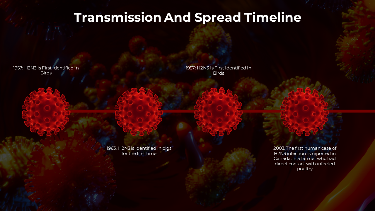 300359-h2n3-flu-05