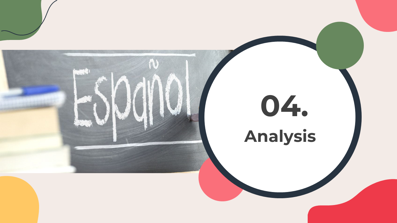 400390-spanish-language-day-23