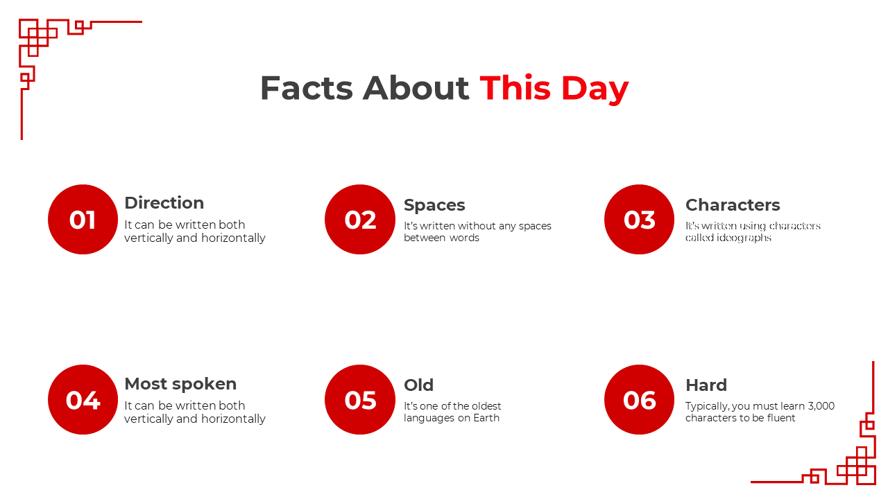 400391-chinese-language-day-presentation-14