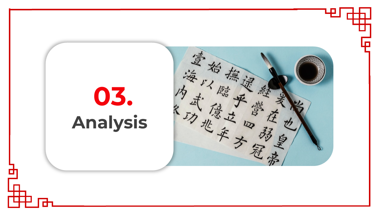 400391-chinese-language-day-presentation-19