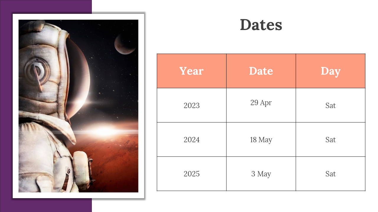 100360-astronomy-day-29