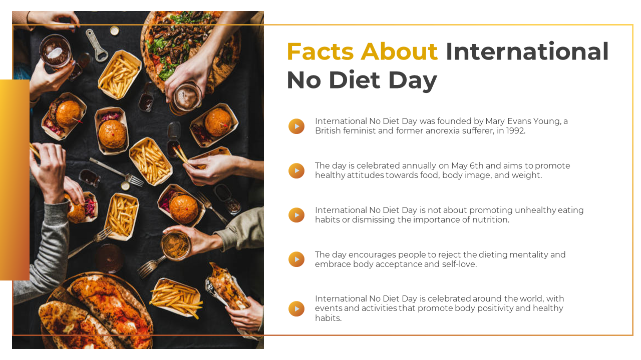 400396-international-no-diet-day-15