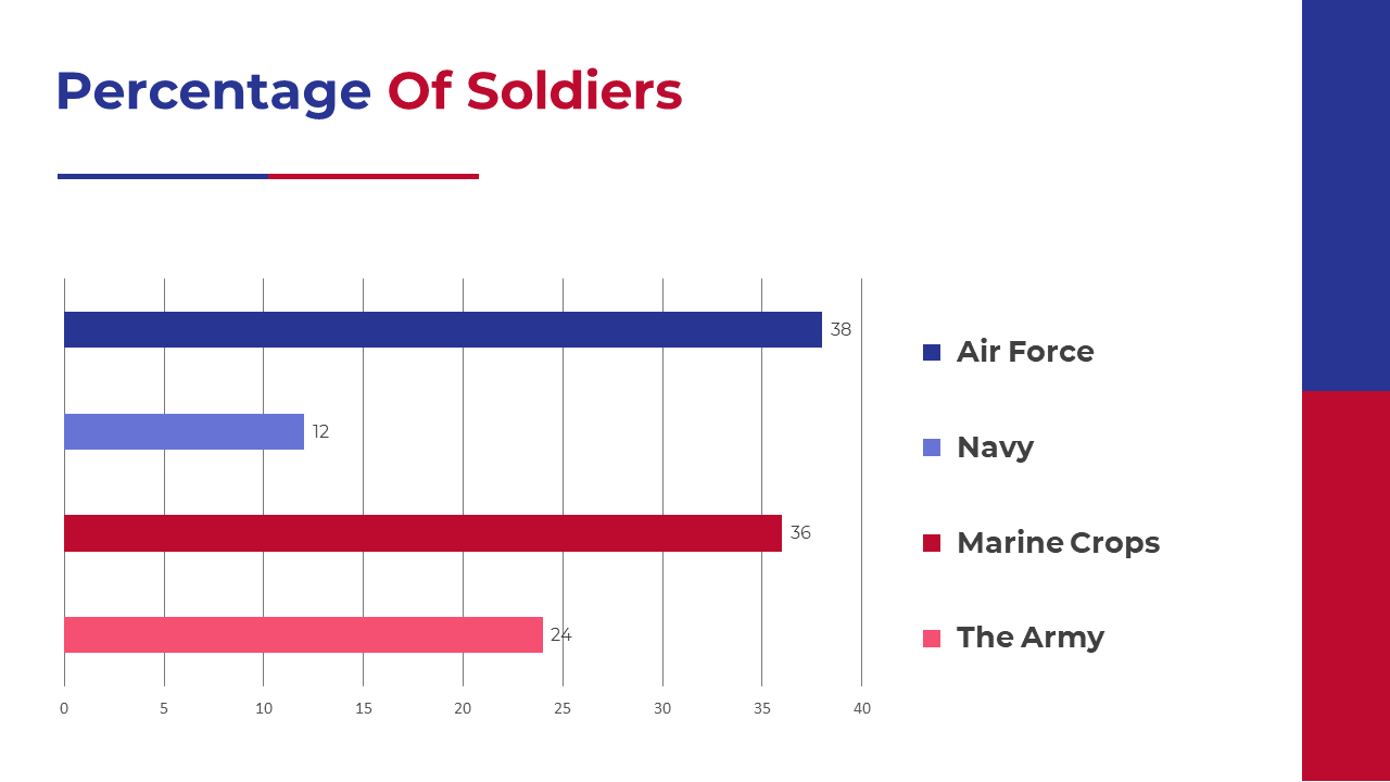 400402-armed-forces-day-25