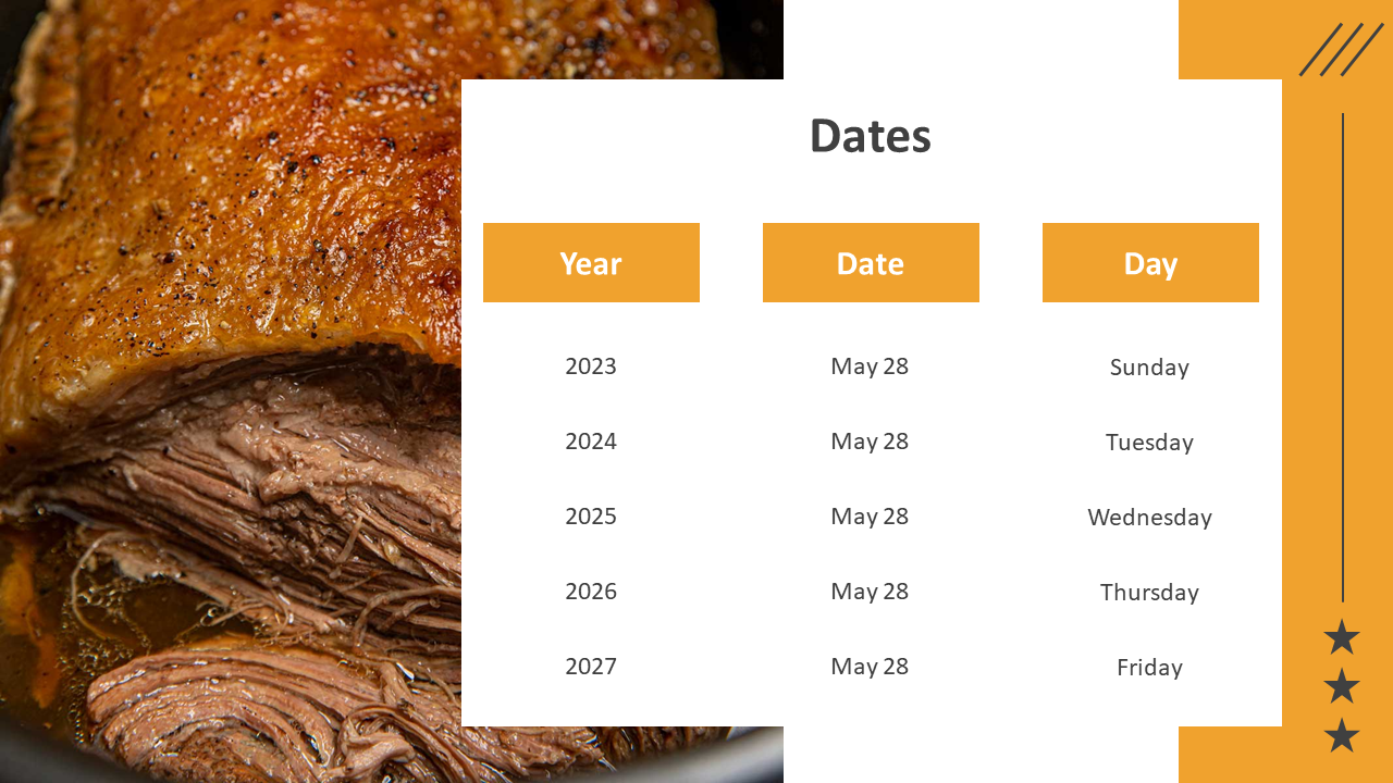 400405-national-brisket-day-27