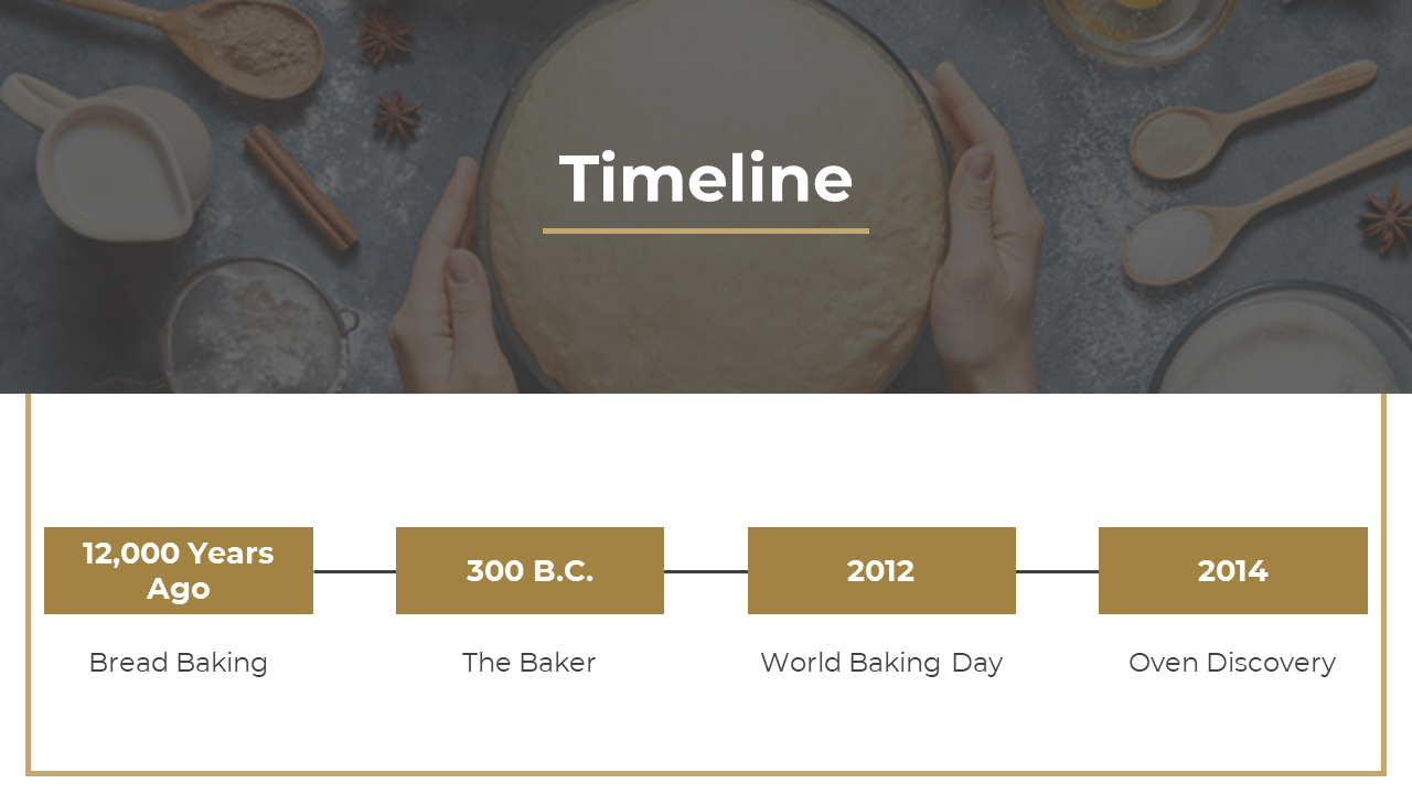 200326-world-baking-day-ppt-25