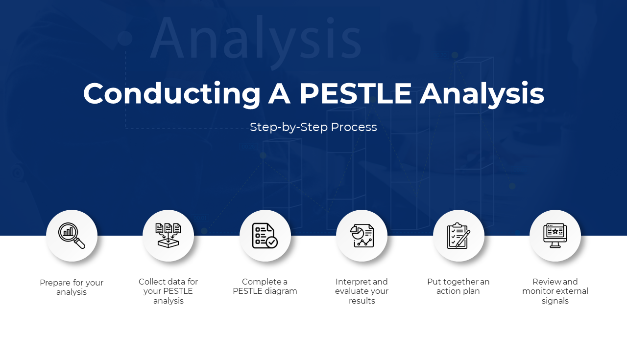 200336-pestle-analysis-09