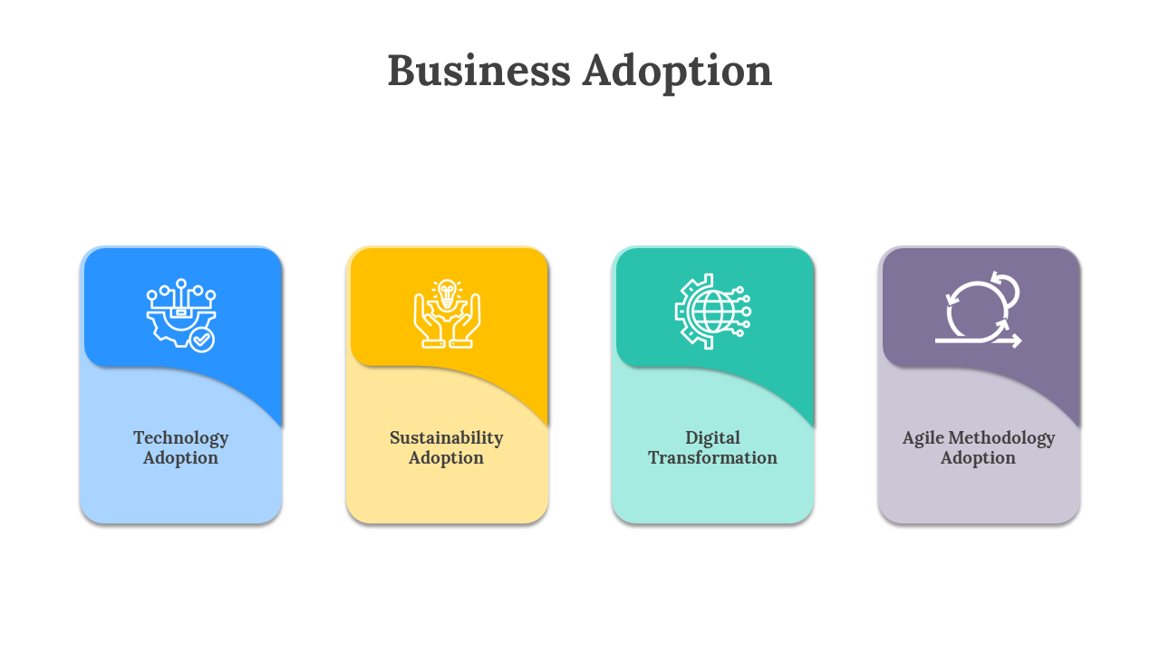 400412-business-adoption-03